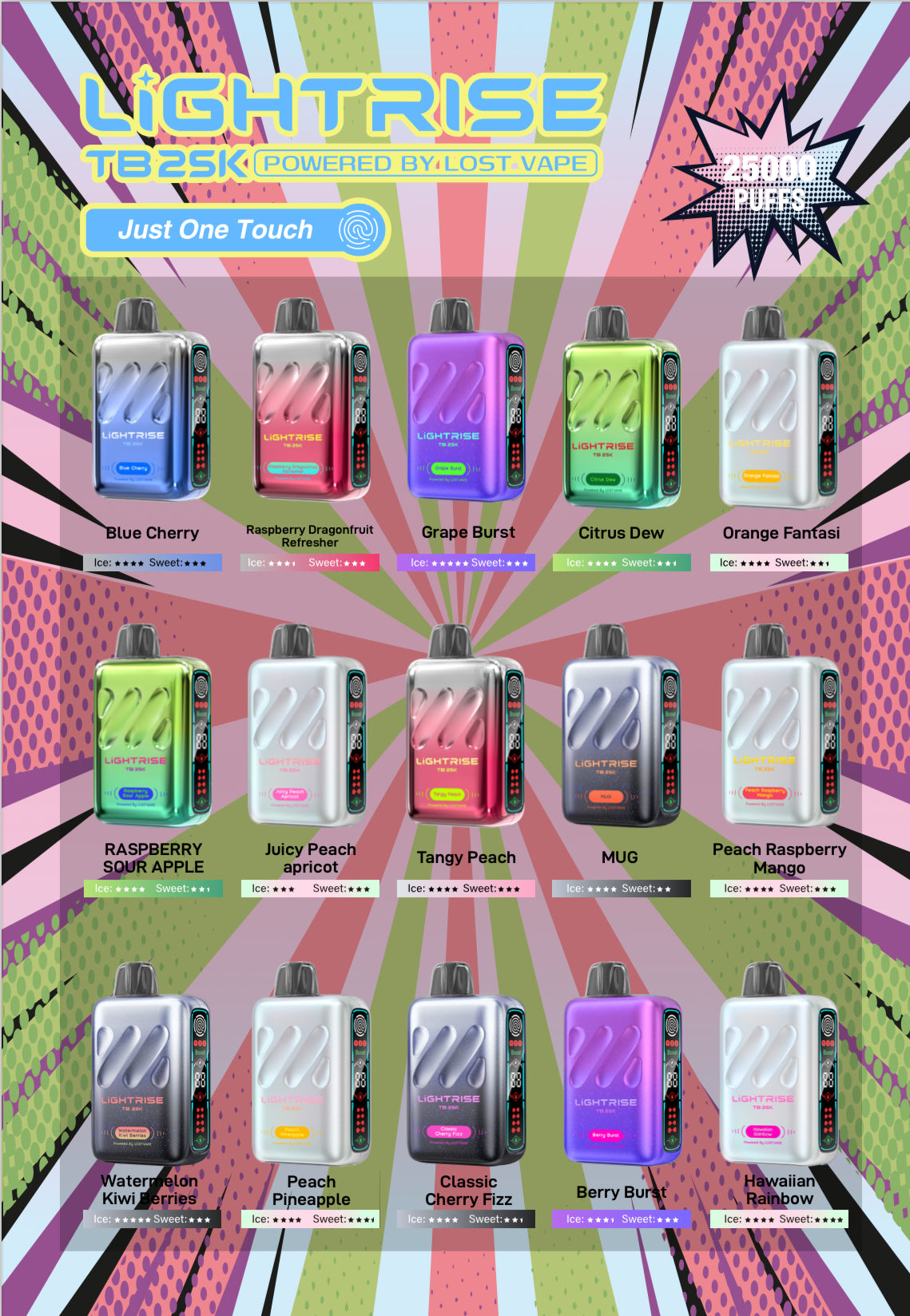 Lost Vape Lightrise TB 25K